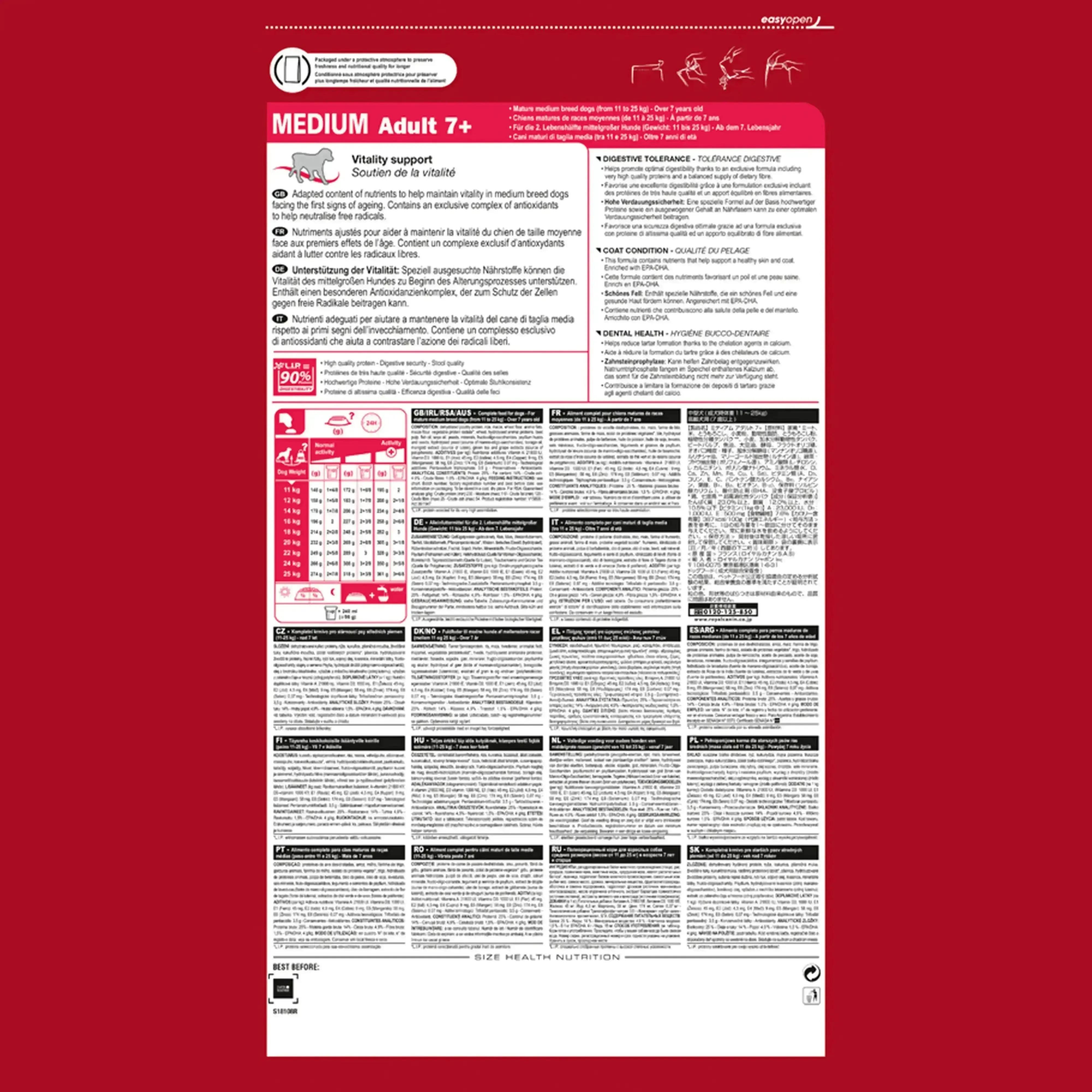 Royal Canin Medium Adult 7  